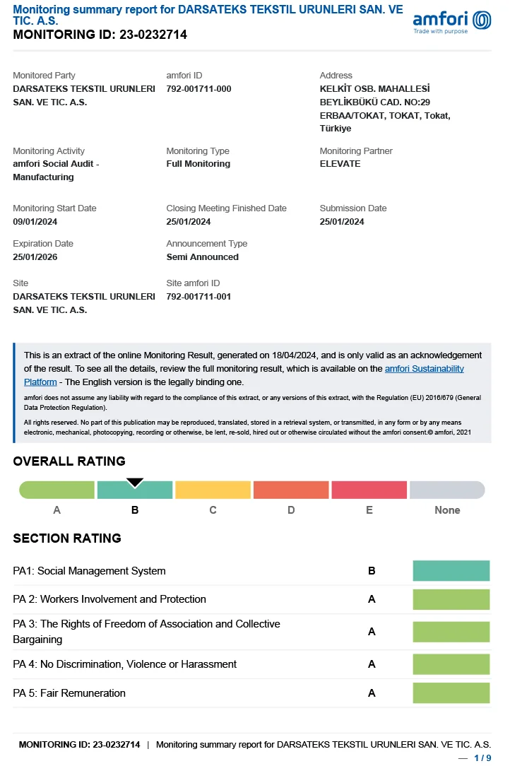 amfori BSCI monitoring summary report